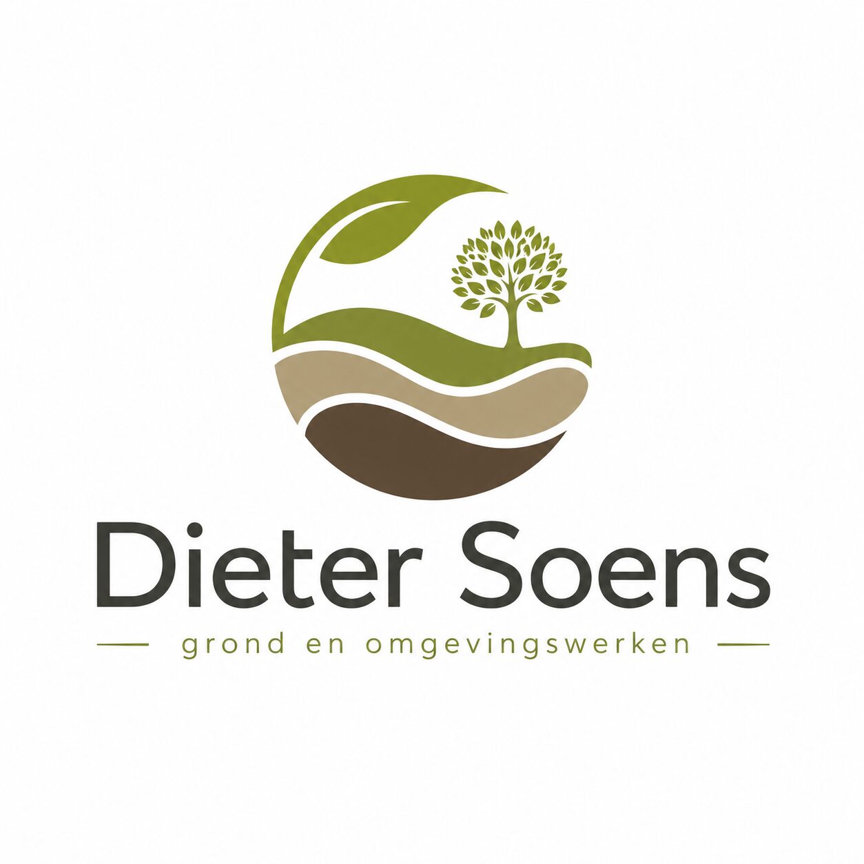 Dieter Soens